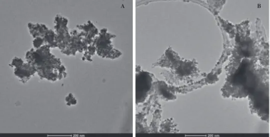 Figure 6. TEM images of soda SnO 2 crystals after ball milling of SnCl 2 and Na 2 CO 3 (A) and soda SnO 2 /MWCNT nanocomposite after ball milling of SnCl 2 , MWCNT and Na 2 CO 3 (B).