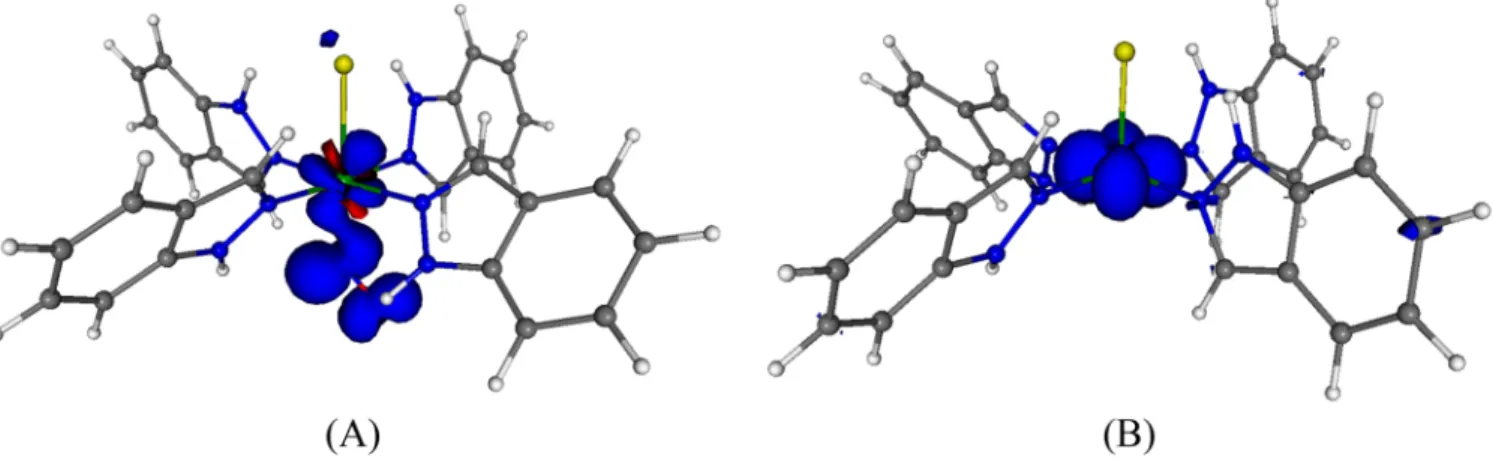 Table 2. Cytotoxicities of Complexes [1], [3]Cl 2 , [4]Cl 2 , Cisplatin, and KP1019