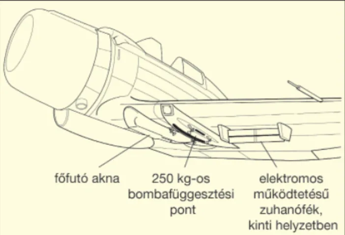 22. ábra. A V.660 oldalszámú kísérleti MÁVAG Héján  2 × 250 kg-os bombát, valamint a zuhanóbombázó  tevékenységhez szükséges zuhanóféklapot szereltek