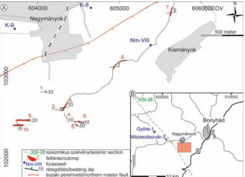 1. ábra. A) A vizsgált feltárások és fúrások a térképen. B) Áttekintő ábra a terület és a bemutatott szeizmikus szelvény (6