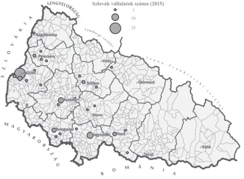 7. ábra: A szlovákiai érdekeltségű vállalatok térbeli elhelyezkedése Kárpátalján Spatial distribution of Slovakian-owned enterprises in Transcarpathia