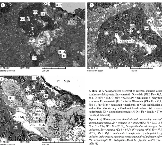 Figure 8. a) Olivine–pyroxene chondrule and surroundings cracked and partly altered during impact