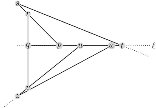 Figure 6: Illustration for the proof of Theorem 7.