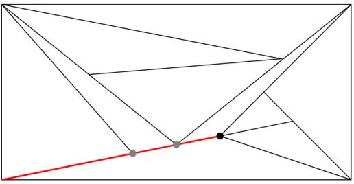 Figure 4: Tiling of a rectangle with triangles. The thick segment is a stretch of size 4 with two subdividing vertices marked by grey dots
