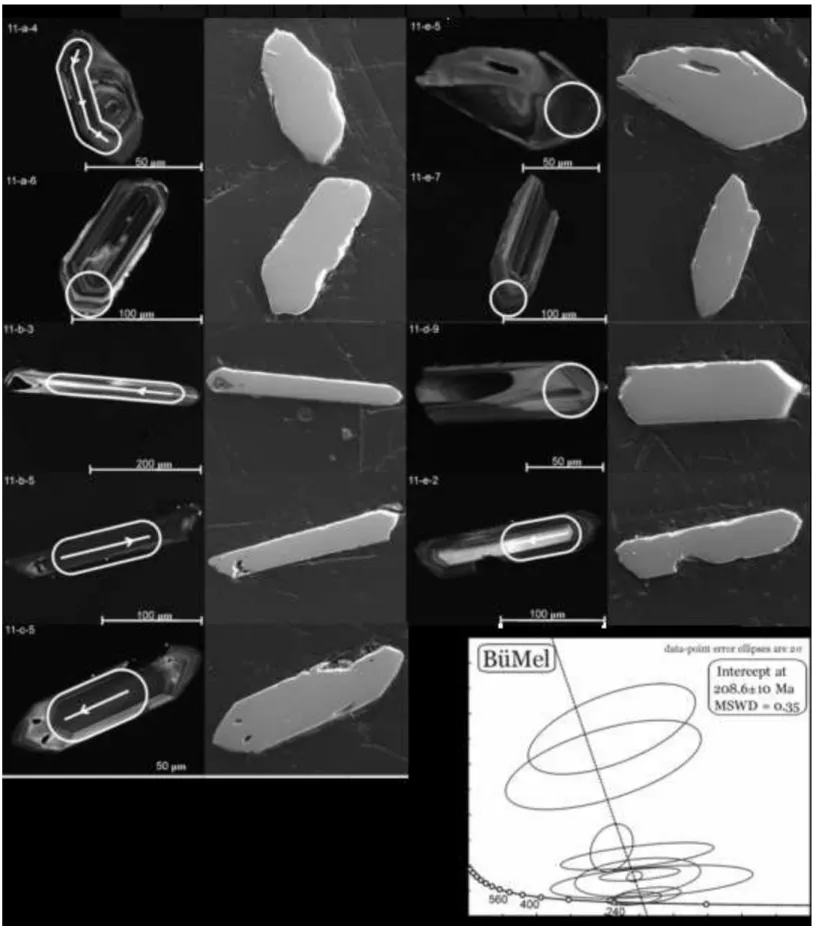 Figure 07 Click here to download Figure Kover_2017_IJES_Fig07.tif 