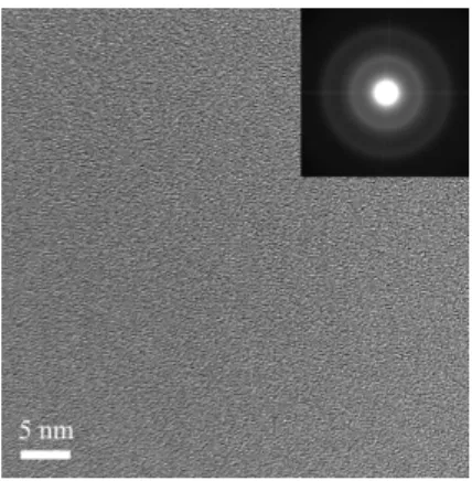 Figure 3. High resolution TEM image of a 10 nm thick self supporting combinatorial SiGe sample taken for the composition of x = 0.5.