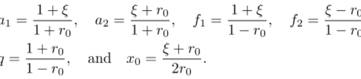 Figure 2: Solution of the inequality z ′ &lt; ξ in the ξ &lt; − r 0 case.