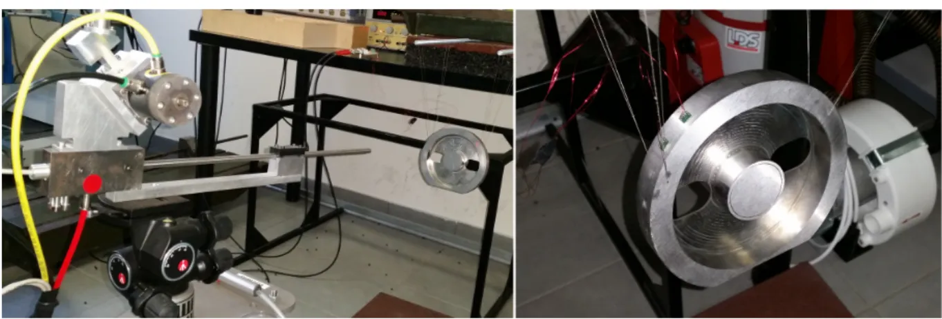 Figure 5 illustrates the measurement setup. In the left panel, the automated pneumatic ball shooter can be seen with the suspended disc, a red laser dot shows the place of impact