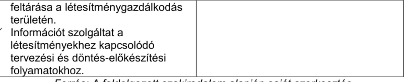 1. ábra: A kérdőívet kitöltő cégek vállalati méret és tulajdonosi struktúra  szerinti összetétele 