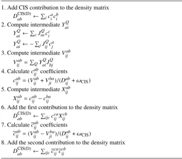 TABLE II. Working equations for the evaluation of the triplet CIS(D) density matrix.
