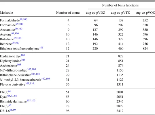 TABLE III. The size of the systems studied and the number of the basis functions in the basis sets considered.