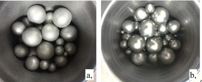 Figure 5. The surface of vial and balls after 3600 s milling a, in argon atmosphere without PCA b,  argon atmosphere with 2 wt% stearate acid (PCA) 