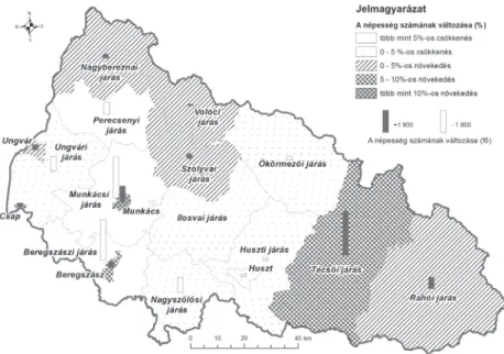 27. ábra. A népesség számának változása Kárpátalja mai közigazgatási egy- egy-ségeinek területén 1869–1880 között 116