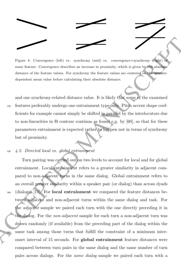 Figure 4: Convergence (left) vs. synchrony (mid) vs. convergence+synchrony (right) of some feature