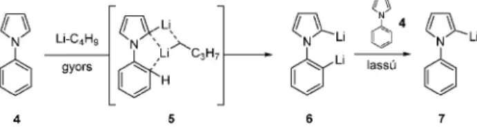 1. Ábra. Benzoxazepin gyûrûrendszer kialakítása fémorganikus úton (keton: 1-piperidinopropán-2-on)