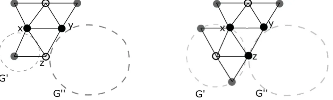 Figure 3: Case 2. and Case 4. Gray indicates undefined color