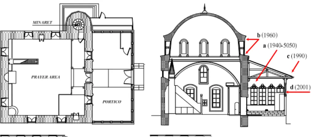 Fig. 2. The layout and intersection illustrating earlier interventions: a) total enclosure of the  portico, between 1940-50; b) installation of the steel belt on the perimeter of the dome and the 