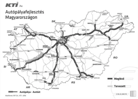 3. ábra Magyarország vasúti térképe 38