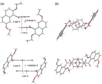 Figure 8. Spatial organizations of dimeric molecular motifs: (a) the  pictures  of  dimeric  molecular  aggregates  of  title  compound  (top)  and  homologue  (bottom)  with  the  direction  that  the  planes  containing the benzene rings of 4-nitrophenyl