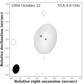 Figure 3. Naturally weighted 4.8-GHz VLA image of J2134−0419. The lowest contour levels are drawn at