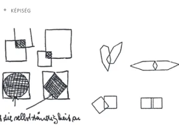4. ábra. Egy Bauhaus-diák ábrái (bal oldal)   s Wertheimer (jobb oldal) rajzai a transzparenciáról 63
