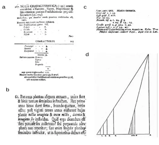 1. ábra. a: A lehetséges génuszok számának kiszámítása Linné  Philosophia botanica . c