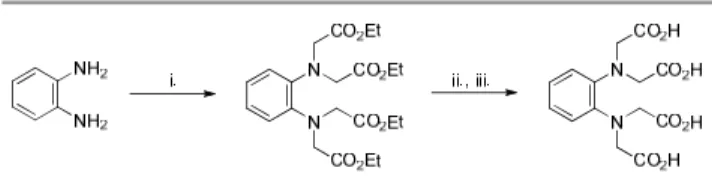 Table 3. Rate and stability constants characterizing the dissociation of the [Mn(EDTA)] 2- 2-, [Mn(cis-CDTA)] 2- , [Mn(trans-CDTA)] 2-  and [Mn(PhDTA)] 2-  complexes (I = 0.15 M NaCl, T 