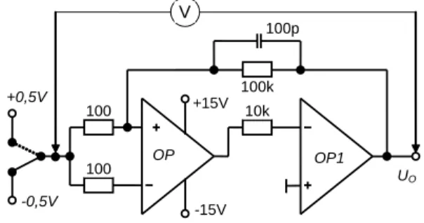 Fig. 5. Test circuit for measuring CMRR of operational amplifier OP. 