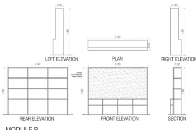 Fig. 10. Technical details for Module B (Center portion) of the Bakwitanan 