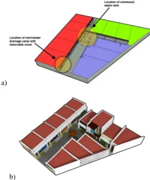 Fig. 9. a) Location of storm water drainage and communal septic tank; b) Perspective of the final  site development plan 