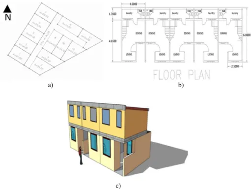 Fig. 1. a) The proposed schematic lot plan; b) proposed floor plan; and c) exterior perspective  given by the foundation 