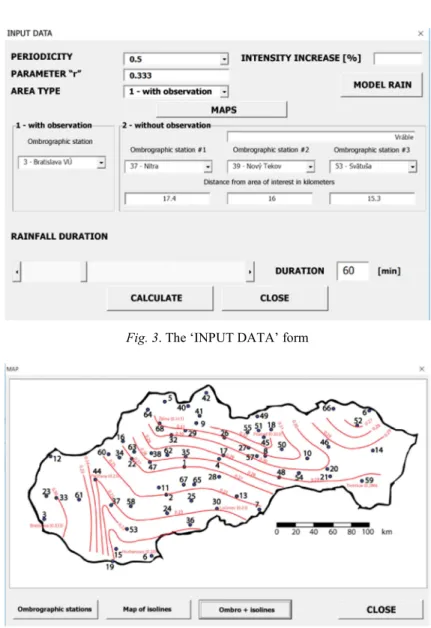 Fig. 3. The ‘INPUT DATA’ form 