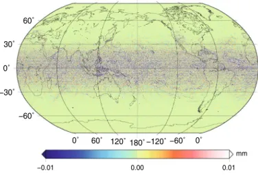 Fig. 9    Error of the geoid computation due to the use of the approximated ALFs