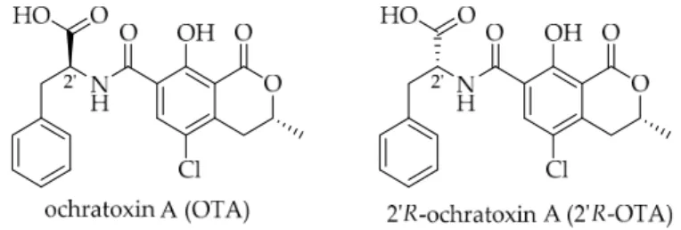 Figure 1. Molecular structures of OTA and its thermal isomer 2’R-OTA. 