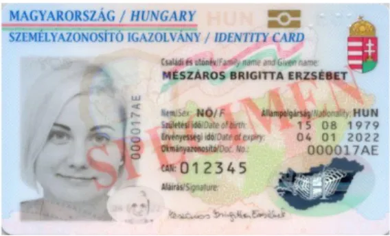 Figure 5: Hungarian Identity Card from 2016 22