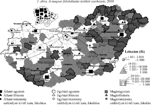 1. ábra. A magyar felsőoktatás területi szerkezete, 2016 