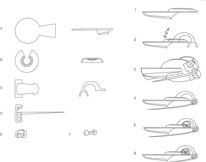 Fig. 2. The fabrication process of thistle-brooches (B öhme -s chöNBerger –s chliP  1995, Abb