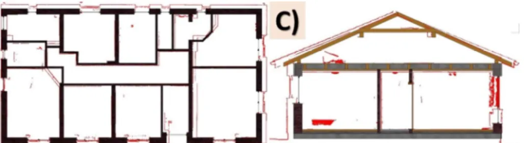 Fig. 7 .  C) Interconnection between the point cloud and geometry of the BIM model,   (Source: Authors) 