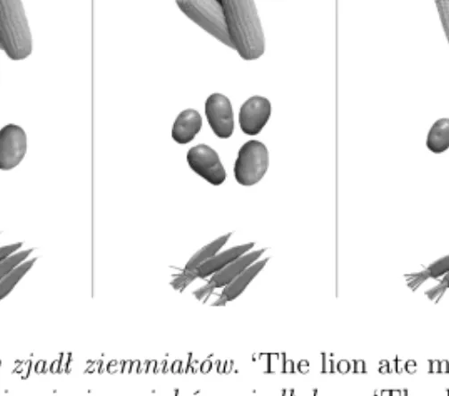 Figure 9: Najwięcej lew zjadł ziemniaków. ‘The lion ate more potatoes than any- any-thing.’; Najwięcej ziemniaków zjadł lew