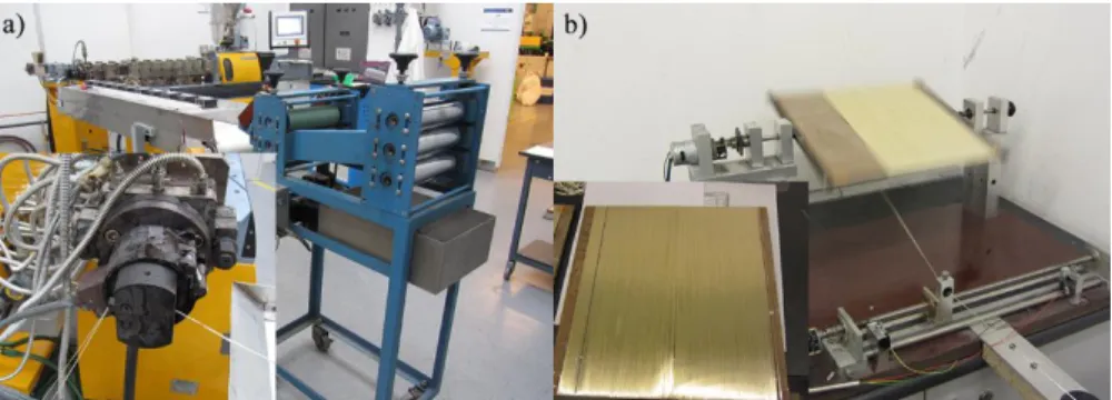 Figure 1. PLA/cellulose composite preform manufacturing: extrusion coating a)  and winding plus film stacking b) 