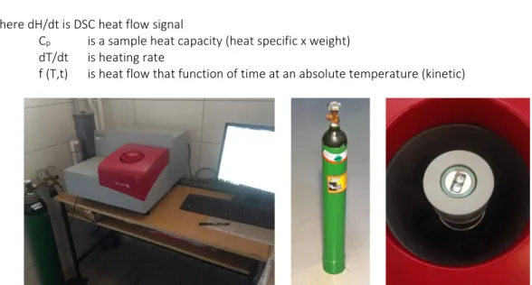 Figure 1: DSC equipment apparatus, its test cell and nitrogen tank 