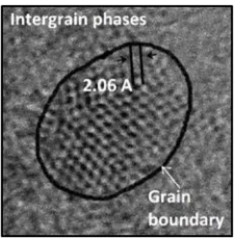 Figure 2. High-resolution transmission electron microscopy micrograph of a diamond nanocrystal