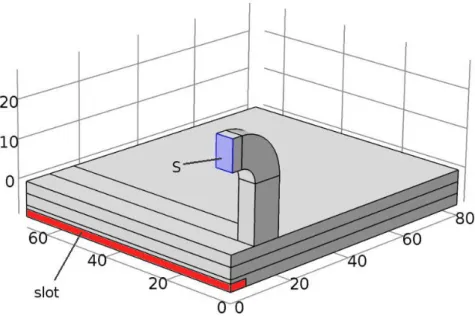 Fig. 1: The magnetizing yoke over the system of three iron plates, the undermost containing the slot.