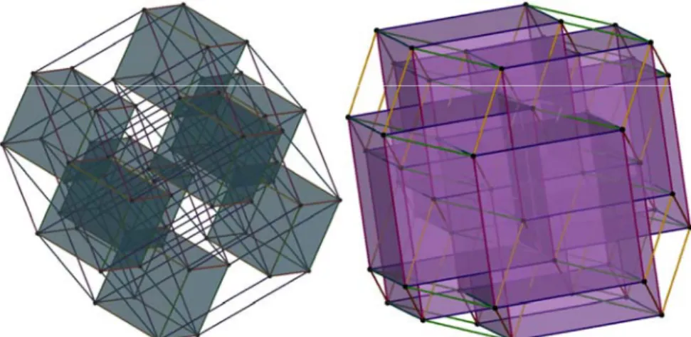 Fig. 12. The model edges join those of 8 smaller and 8 bigger normal cubes 