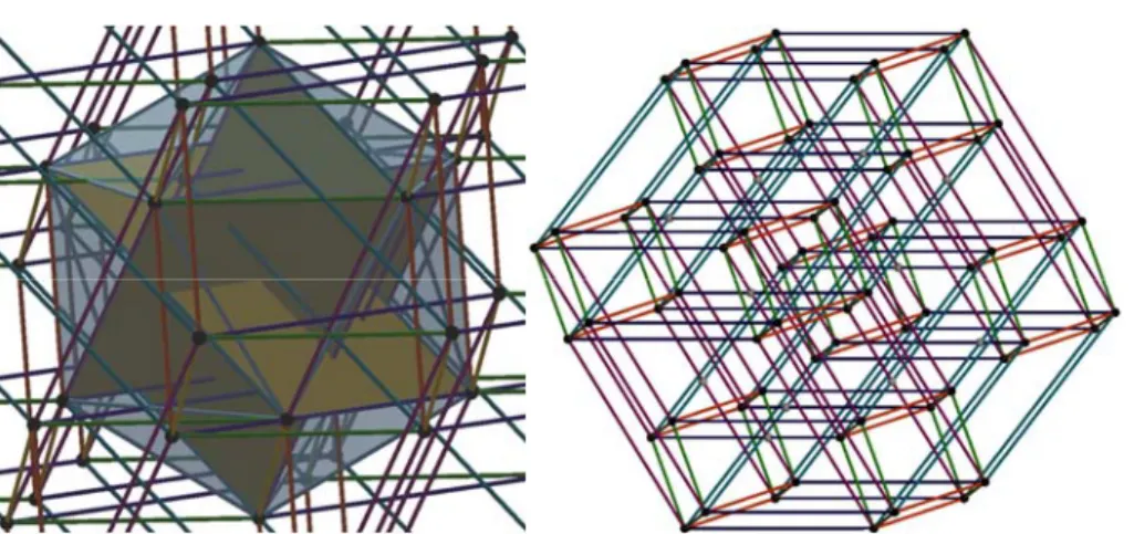 Fig. 13. The central part of the model together with the joining icosahedron and a variation of the  above 3-model of the 6-cube with 12 intersection points (indicated by gray spheres) of the edges 