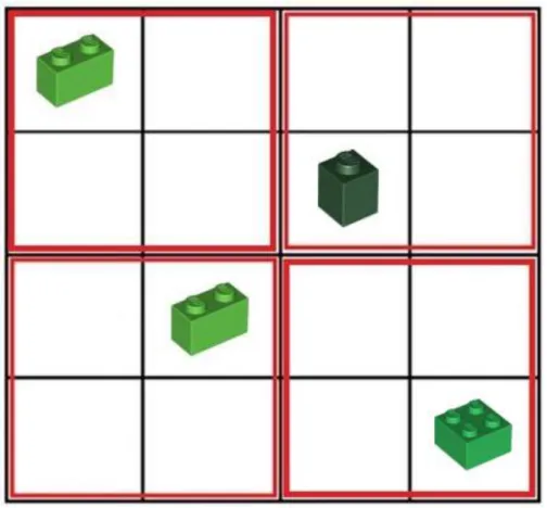 4. ábra. A mellékletben szereplő egyik sudoku feladat a zöld rénszarvas LEGO ®  elemeire 