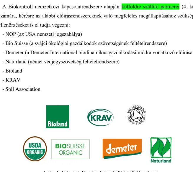 4. kép. A Biokontroll Hungária Nonprofit KFT külföldi partnerei  Forrás: www.biokontroll.hu 