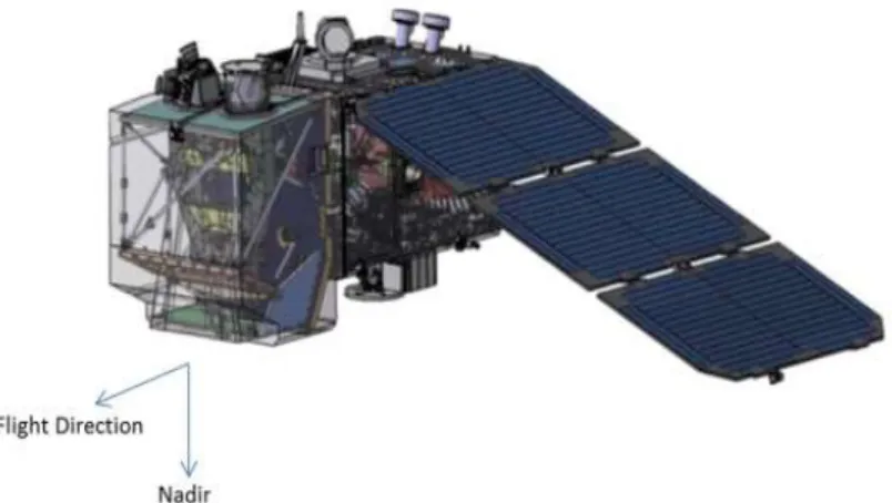 3. ábra A Sentinel-2 műhold sematikus képe (image credit: EADS Astrium) 4
