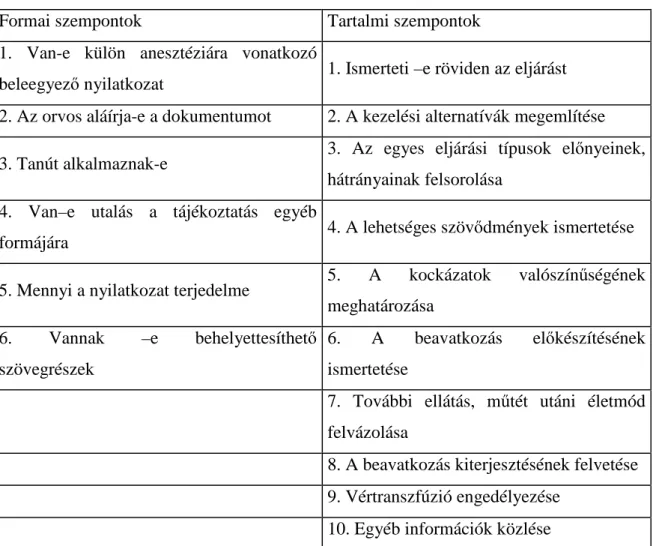 1. táblázat: Az aneszteziológiai beleegyez ő  nyilatkozatok elemzési szempontjai 