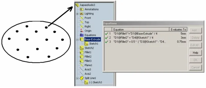 23. ábra: Egy adott geometriai reprezentáció és CAD megvalósítása 